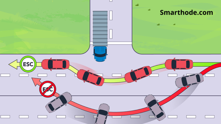 ESC (Elektronik Stabilite Kontrolü)